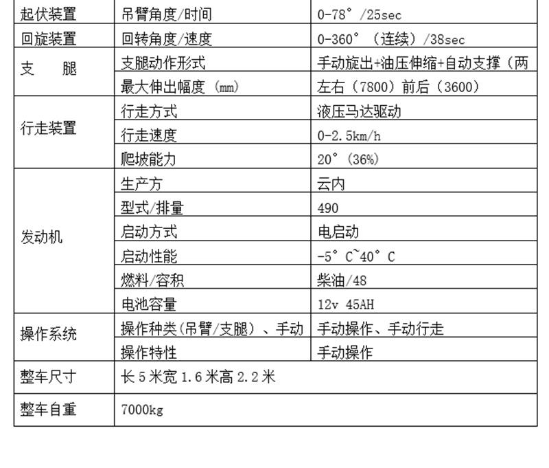 8噸蜘蛛吊基本參數